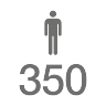 Low pedestrian traffic intensity