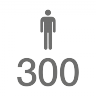 Low pedestrian traffic intensity